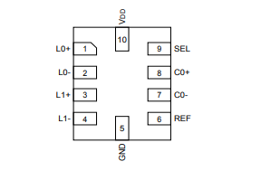 原理图 - Diodes Incorporated PI3USB4000DZUAEX 1:2多路复用器/解复用器开关